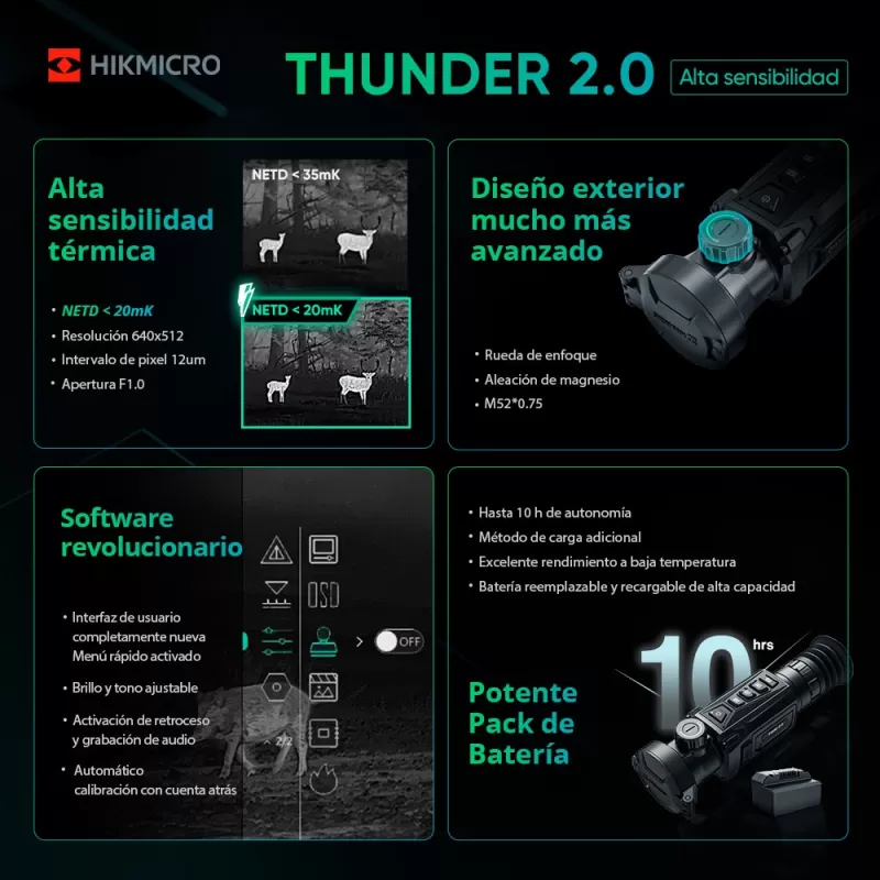 Visor térmico Hikmicro THUNDER 2.0 TH35P 384X288, 12 um  NETD 20 MK.