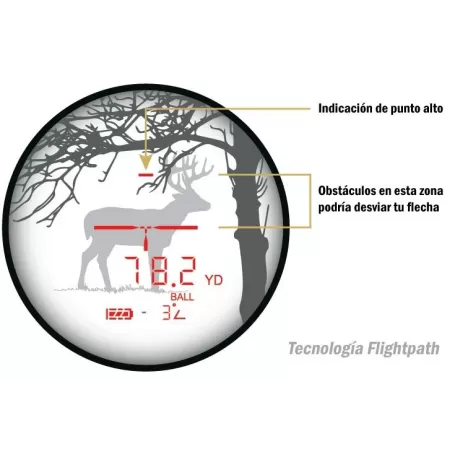 Telêmetro LEUPOLD RX-Fulldraw 5