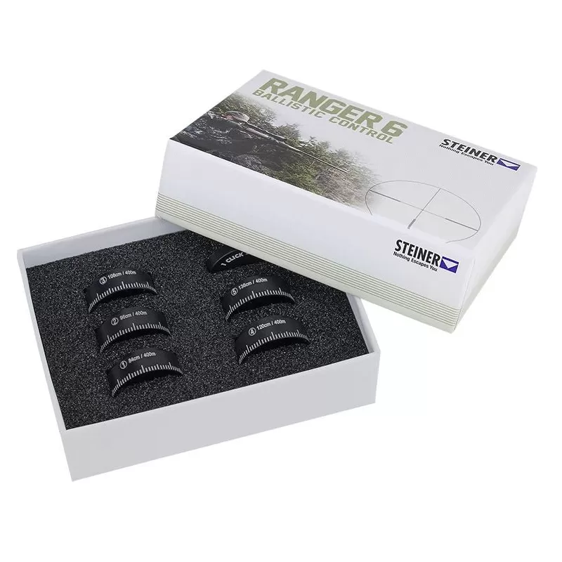 Set Of Ballistic Caps For Ranger 6