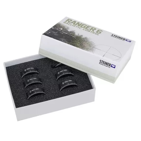 Set Of Ballistic Caps For Ranger 6