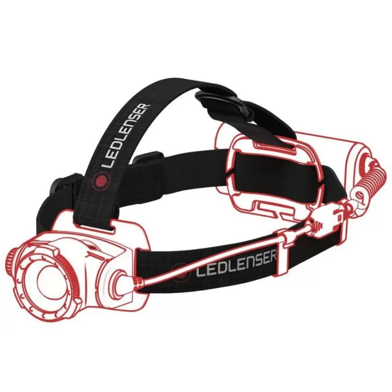 Faixa de cabeça Led Lenser H CORE