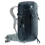 Deuter Trail 18 Negro