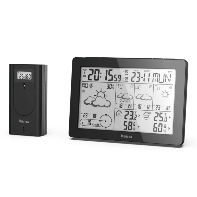 Home Meteotime Negro Estação Meteorológica Home Meteotime Negro Estação Meteorológica