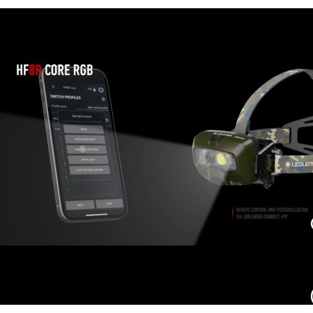 Led Lenser Frontal HF8R CORE RGB Camuflaje