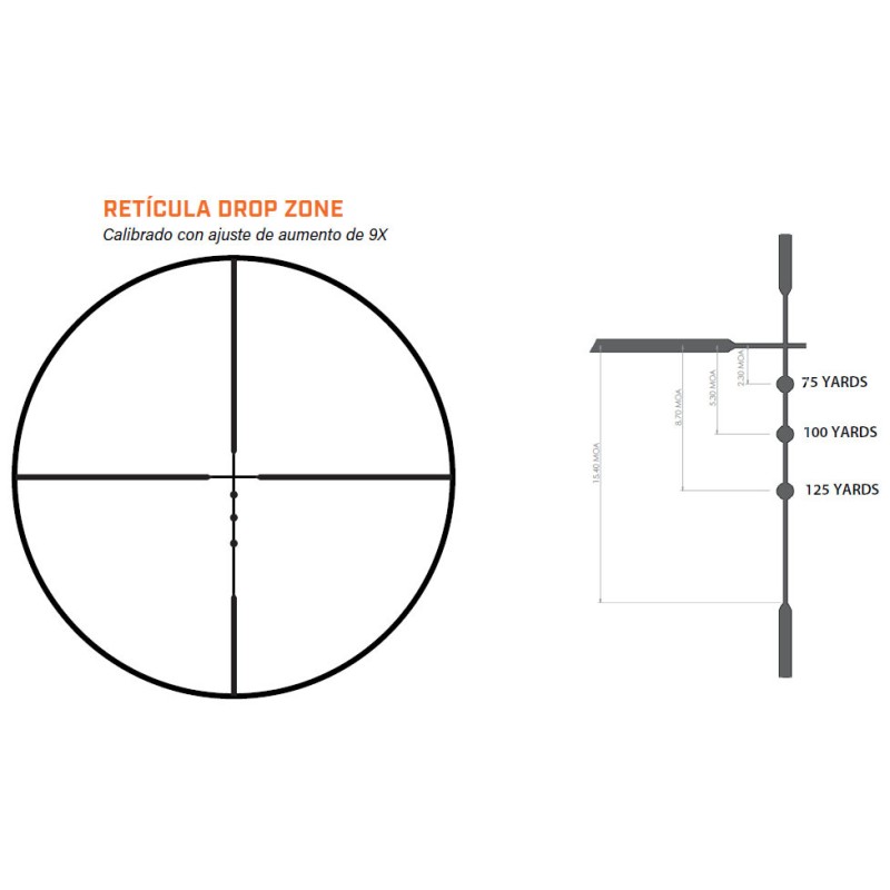 Visor BUSHNELL R3 3-9x40 DZ22 BDC