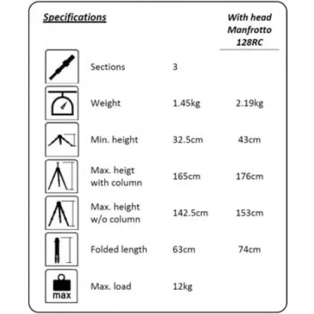 KITE OPTICS Ardea CF + Manfr. 128RC - 5425026282622 - Kite Optics - Tripés KITE OPTICS