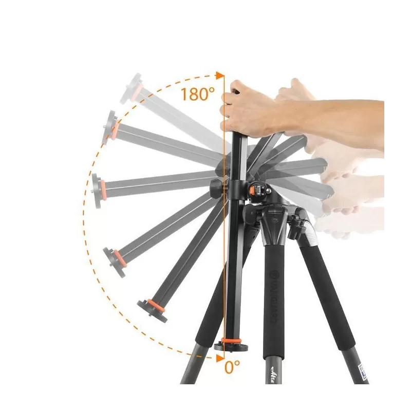 junta esférica de 3 vias