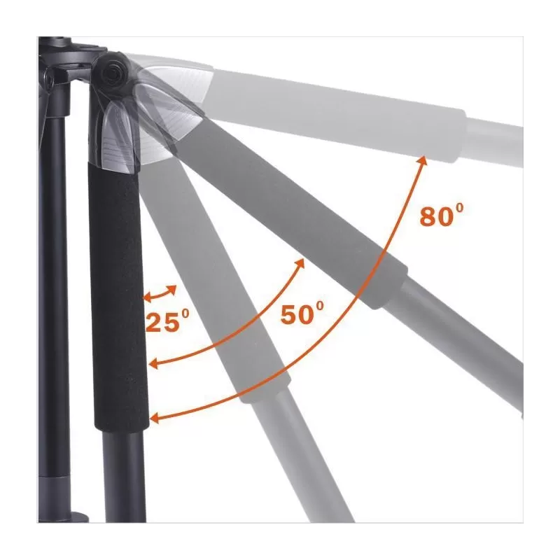 junta esférica de 3 vias