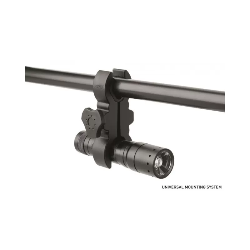 Adaptador de lente LED para tubos e lunetas