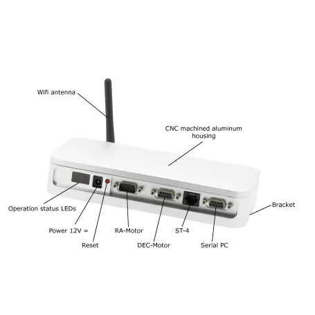 EXPLORE A MONTAGEM CIENTÍFICA EXOS-2 PMC-Eight GOTO