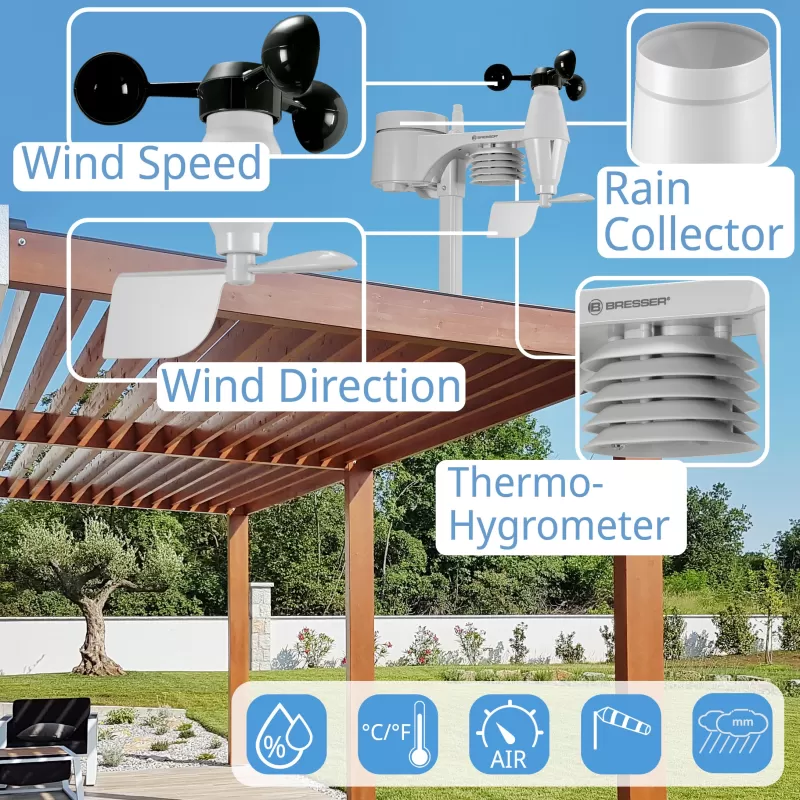 Sensor externo BRESSER 5 em 1 para estações meteorológicas 7002510/7002511/7002512/7002513 do número de lote 1156743 e 7002580
