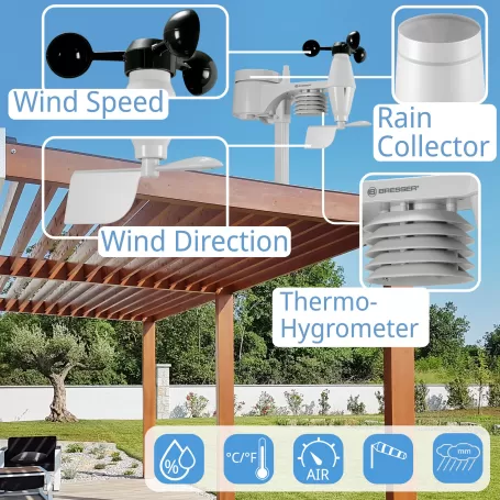 Sensor externo BRESSER 5 em 1 para estações meteorológicas 7002510/7002511/7002512/7002513 do número de lote 1156743 e 7002580