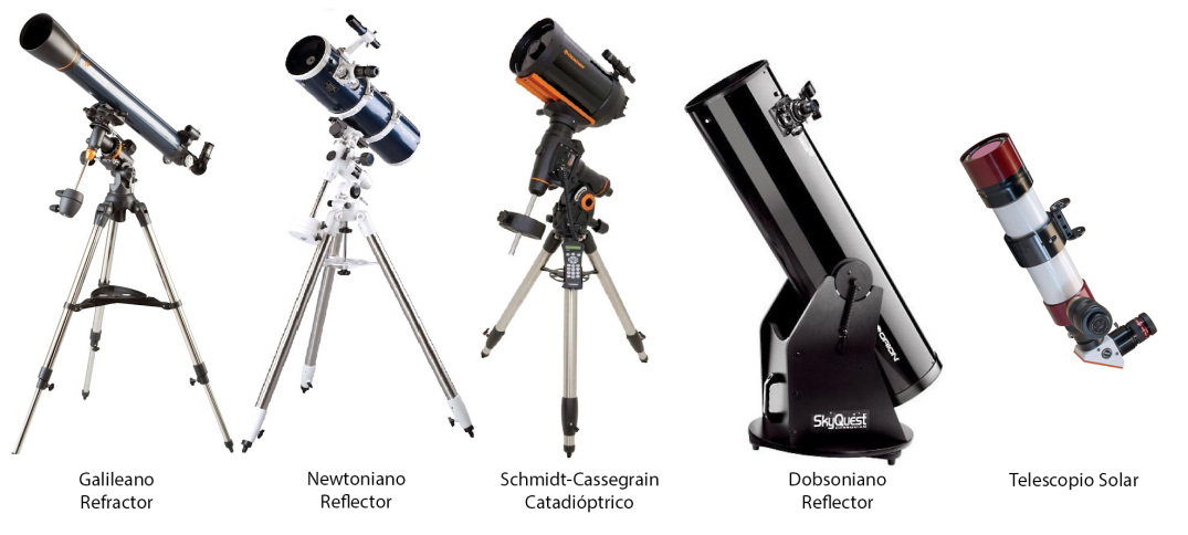 Telescópios para iniciantes ou iniciação